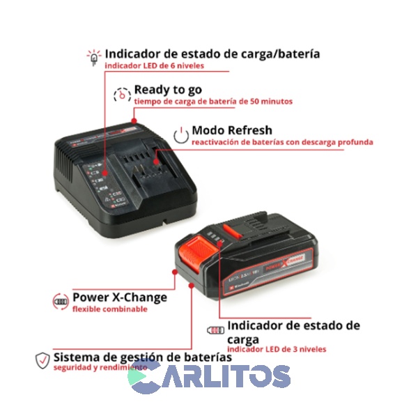 Kit Cargador Y Bateria Einhell 18 V 2.5 Ah