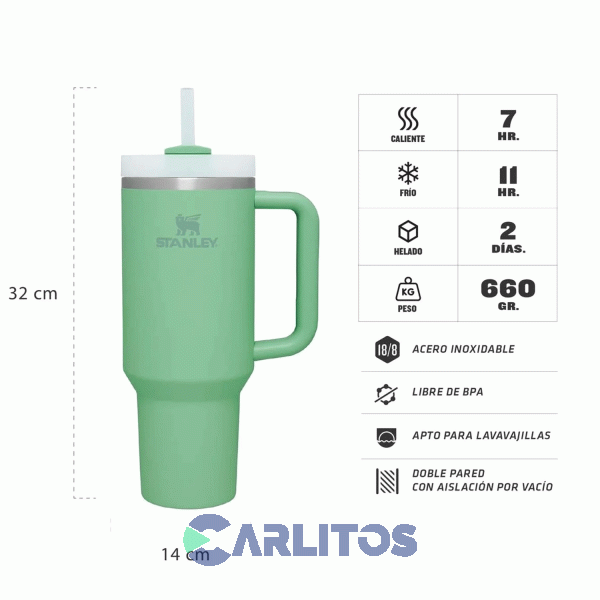 Vaso  Stanley Quencher Flowstate Tumbler 1.18Ml Citron 10-11913-022