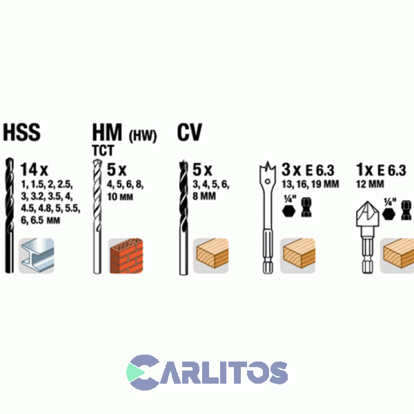 Set De Herramientas 62 Piezas Con Maletin Einhell Kwb 49109106