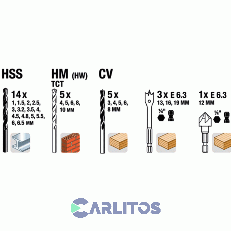 Set De Herramientas 62 Piezas Con Maletin Einhell Kwb 49109106